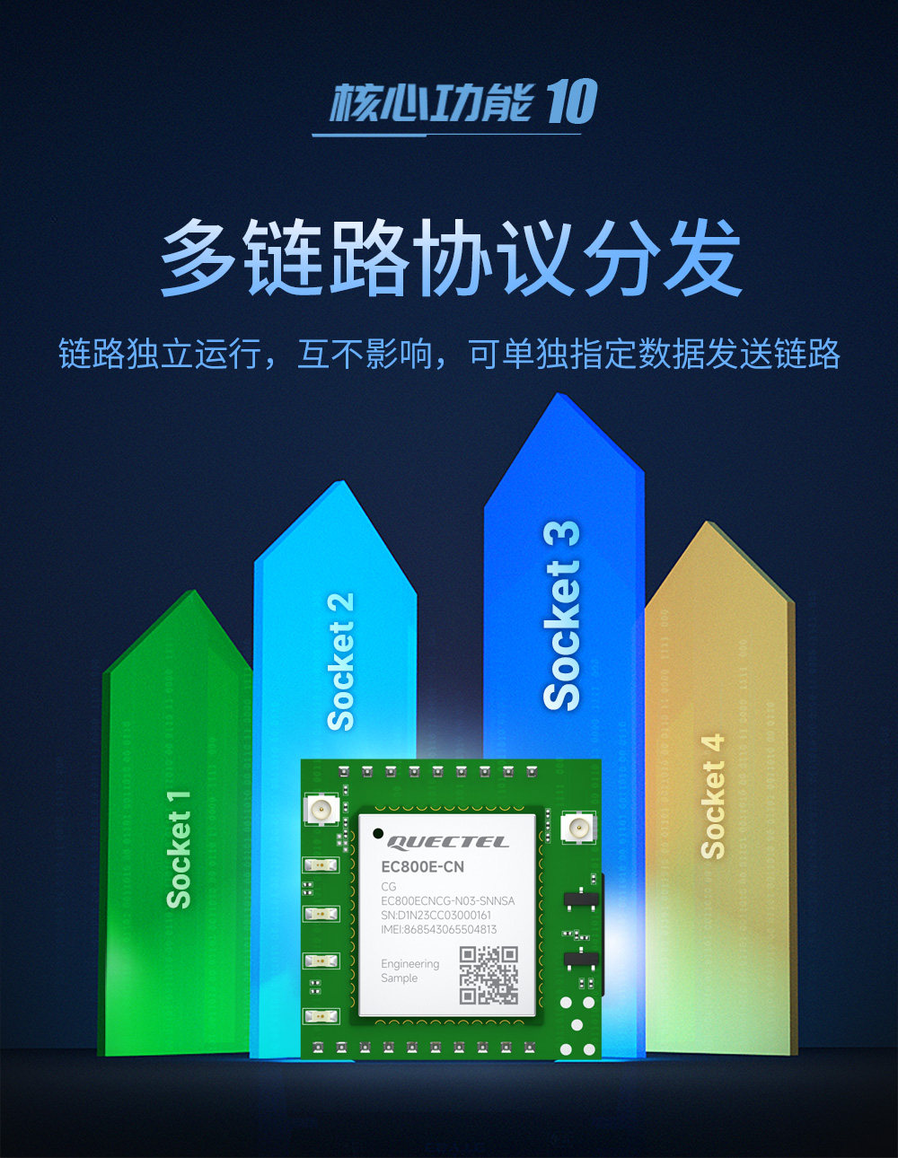 4G CAT1插针模块(14)