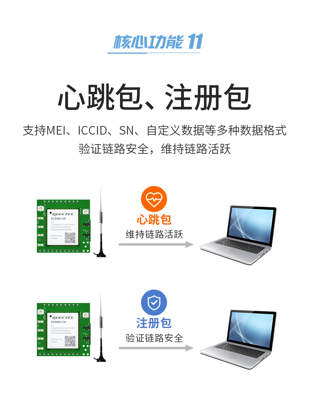 4G CAT1插针模块(15)