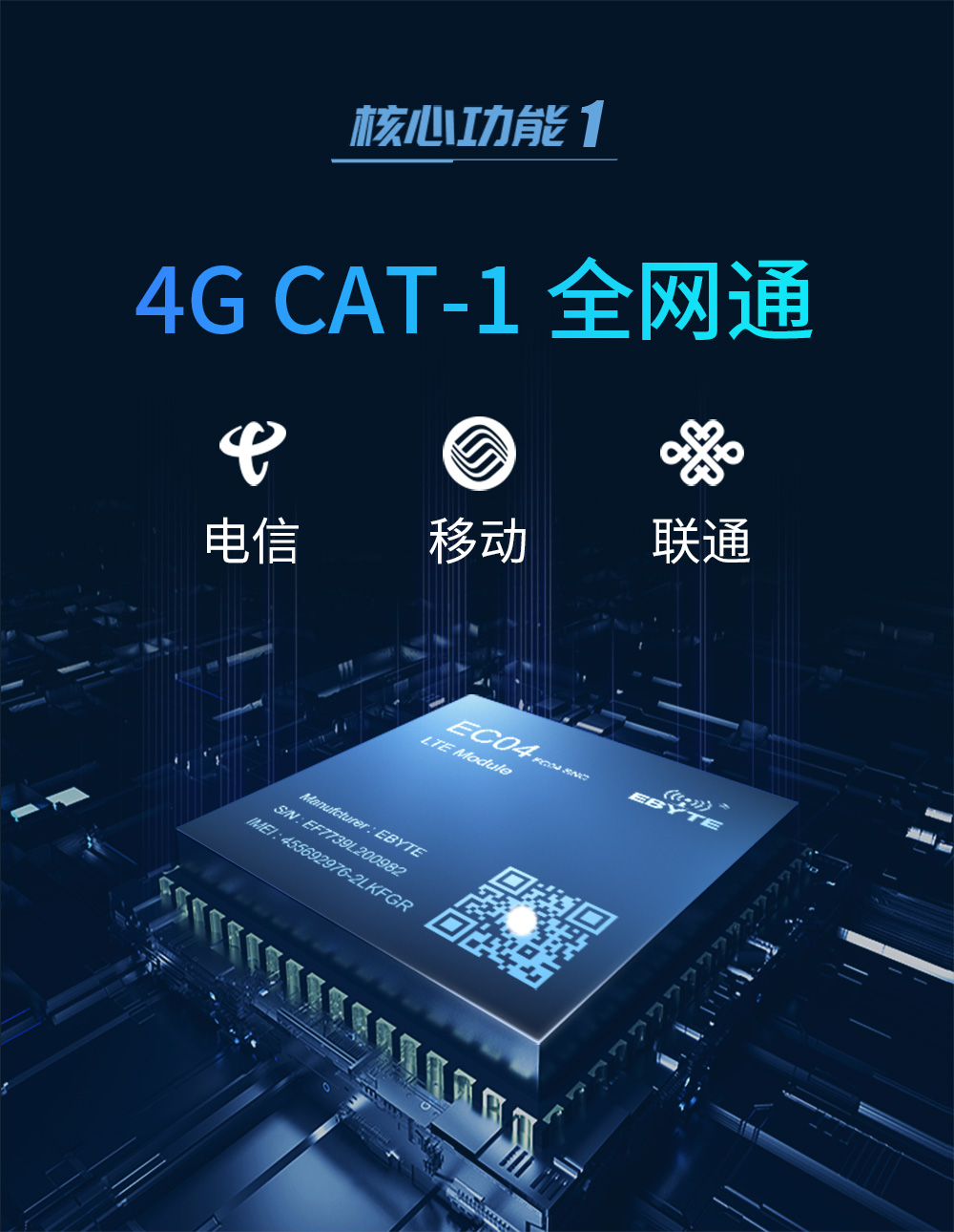 4G CAT1插针模块(5)