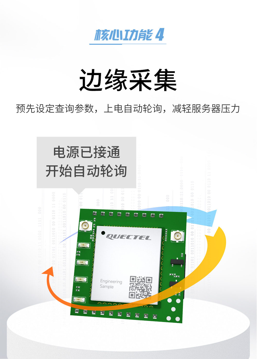 4G CAT1插针模块(8)