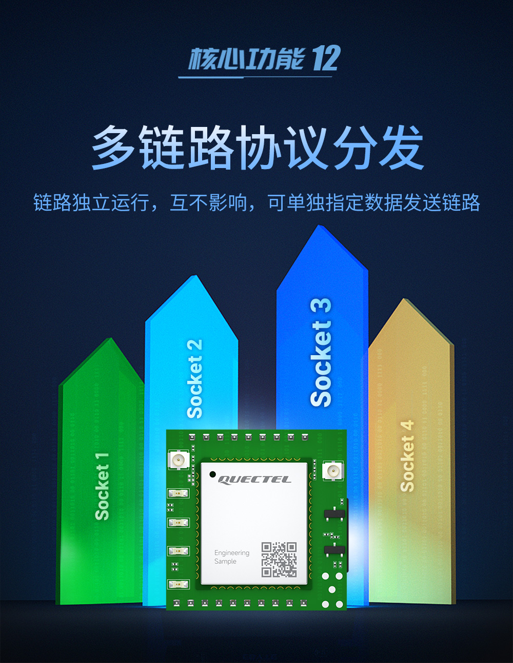 4G CAT1插针模块(14)