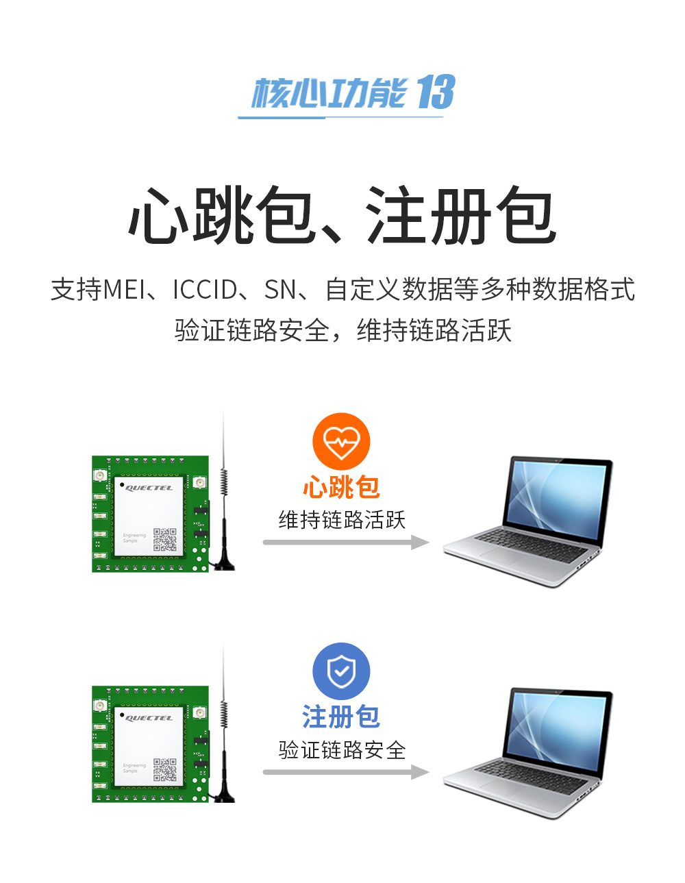 4G CAT1插针模块(15)