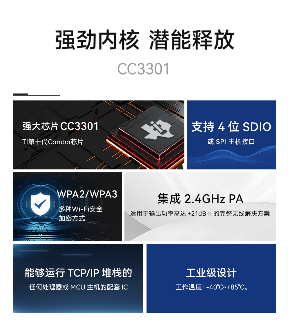 wifi6+BLE蓝牙5.4双模WIFI模块 (2)