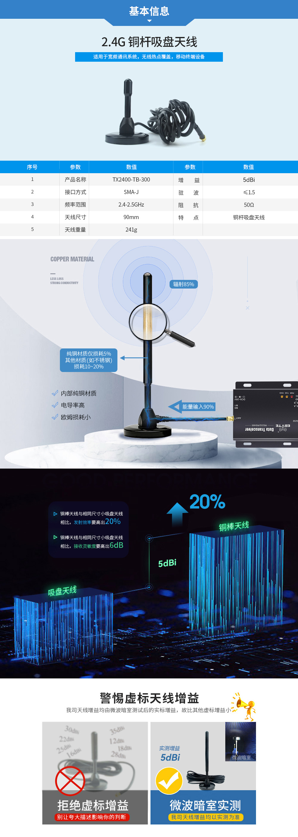 2.4G铜杆吸盘天线