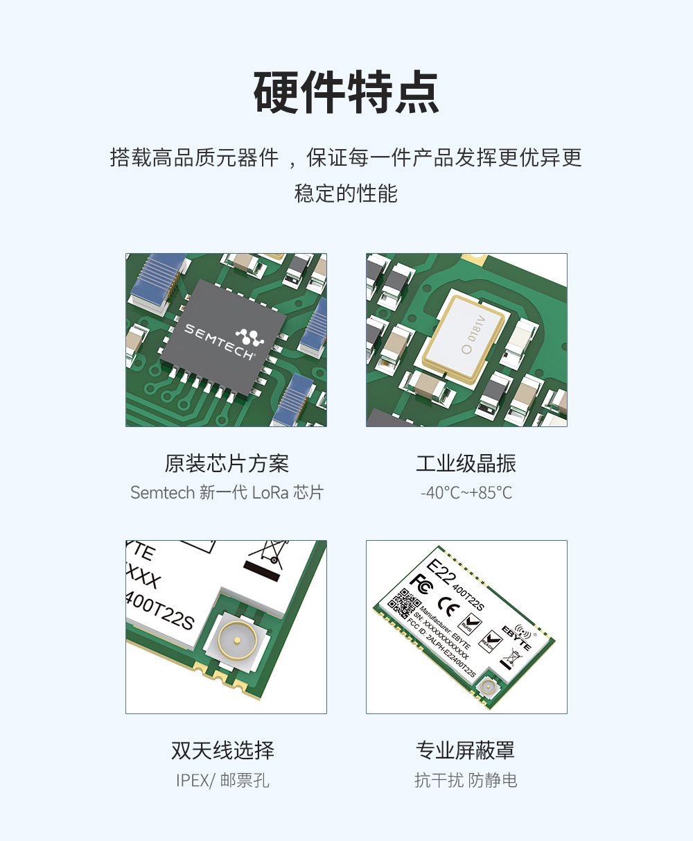 lora模块品质