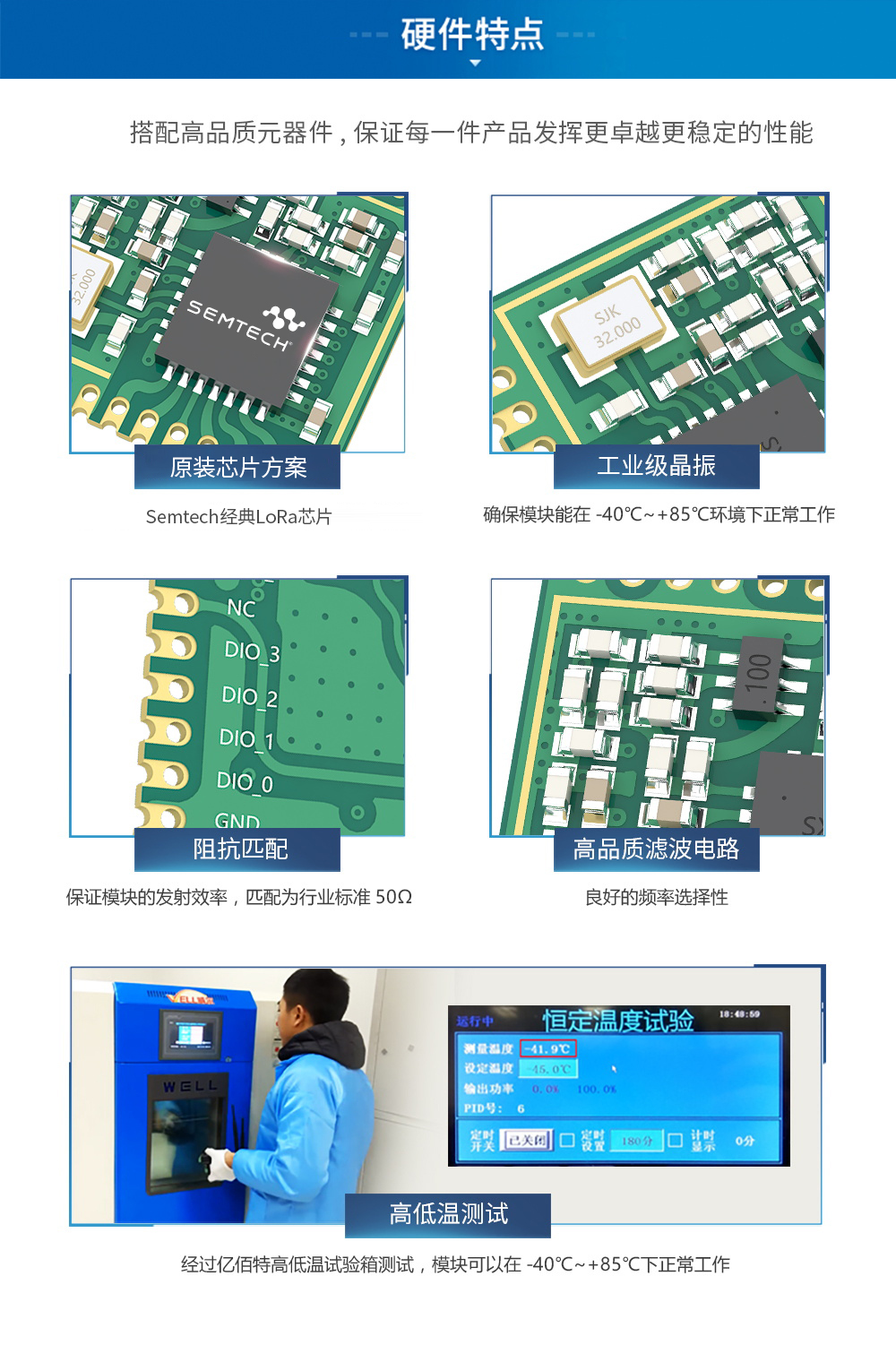 E32-900T20D lora数传模块品质