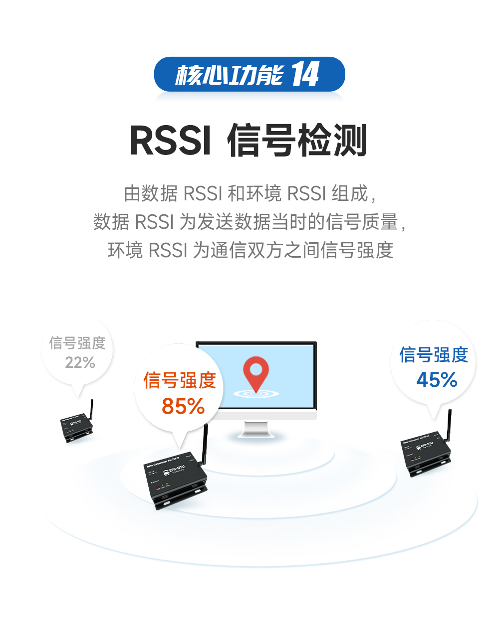 LoRa无线数传网关_17