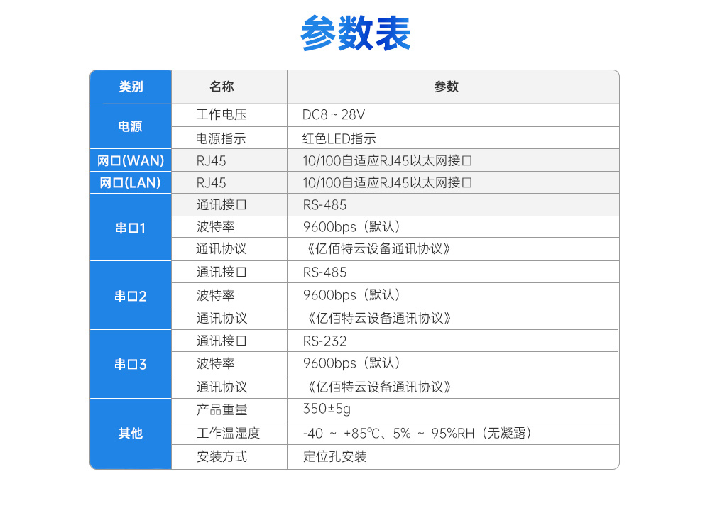 E870-G1详情页---官网---改_20