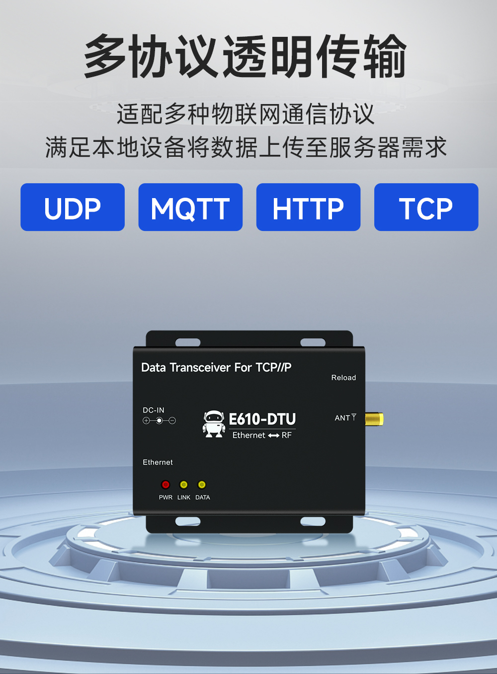 E610-DTU(433C30)E 无线数传网关 (5)