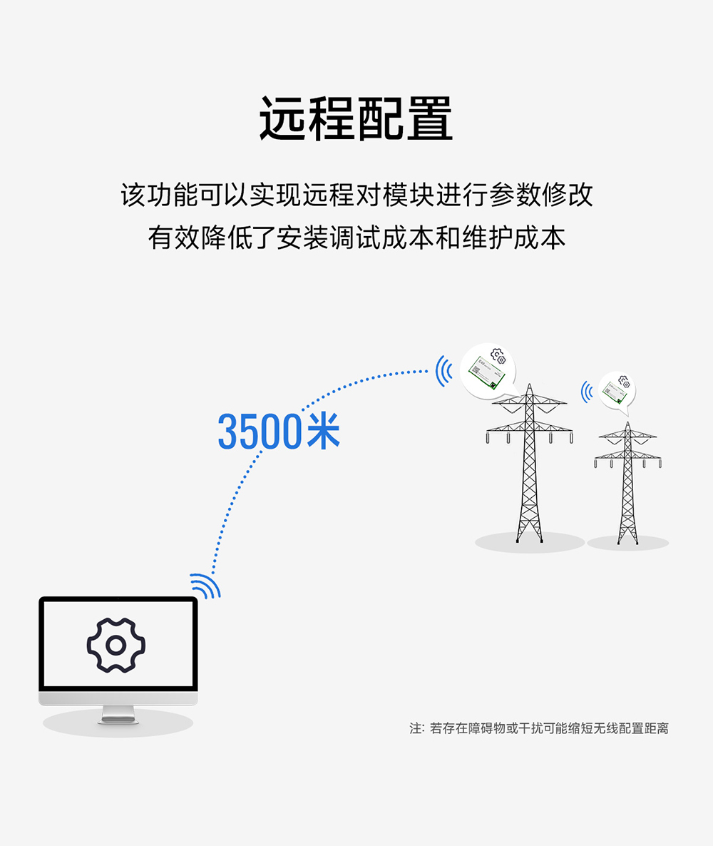 E48-900T20S 无线数传模块 (8)