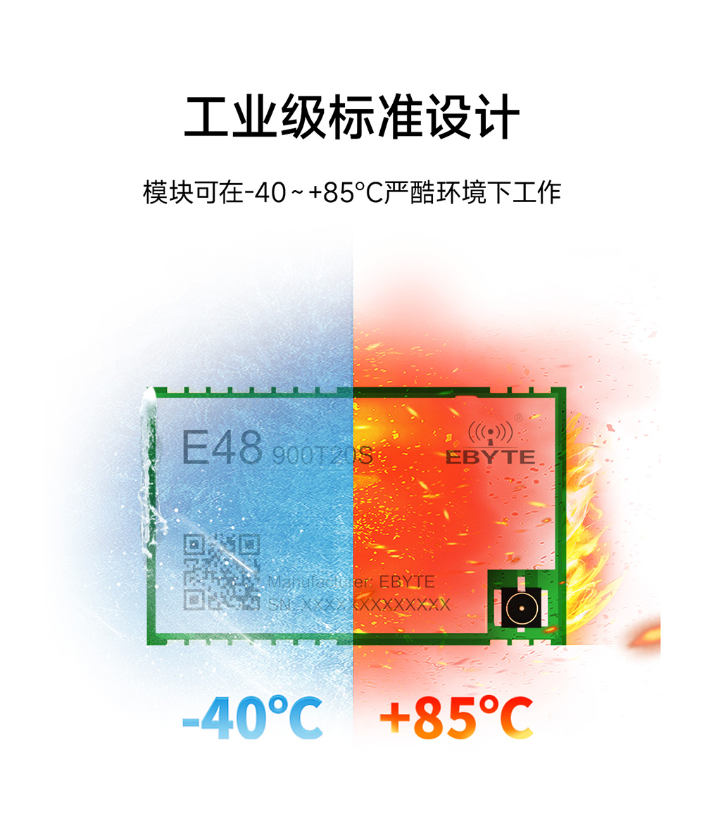 E48-900T20S 无线数传模块 (12)