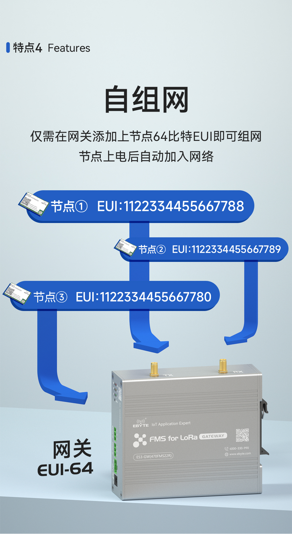 设备监察系统FMS网关详情页 (4)