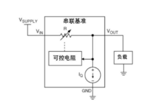 6串联型基准电源