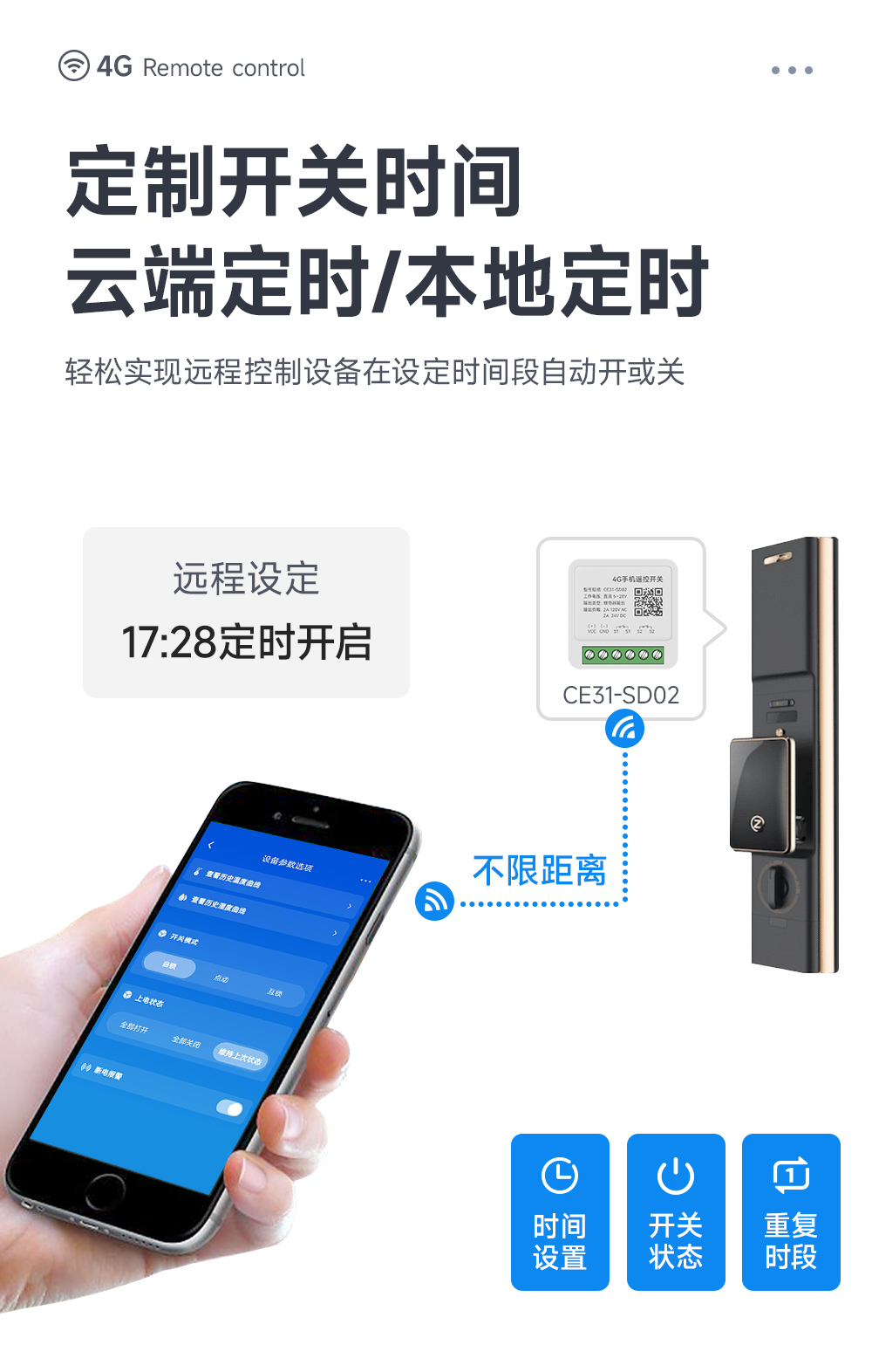 CE31-SD02 4G手机遥控开关 (9)