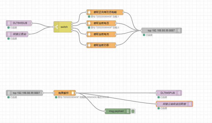 20Node-RED实现电表数据上云教程