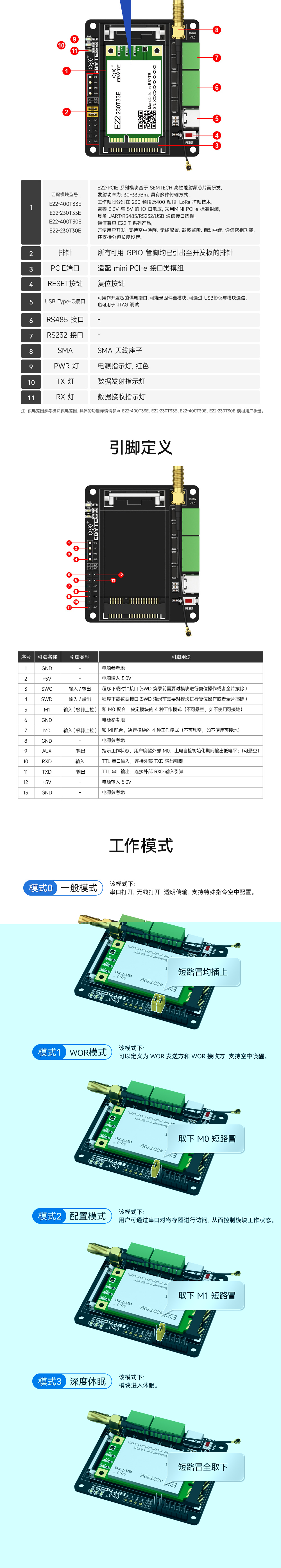 E15-PCIE 系列PCIE转接测试板-04