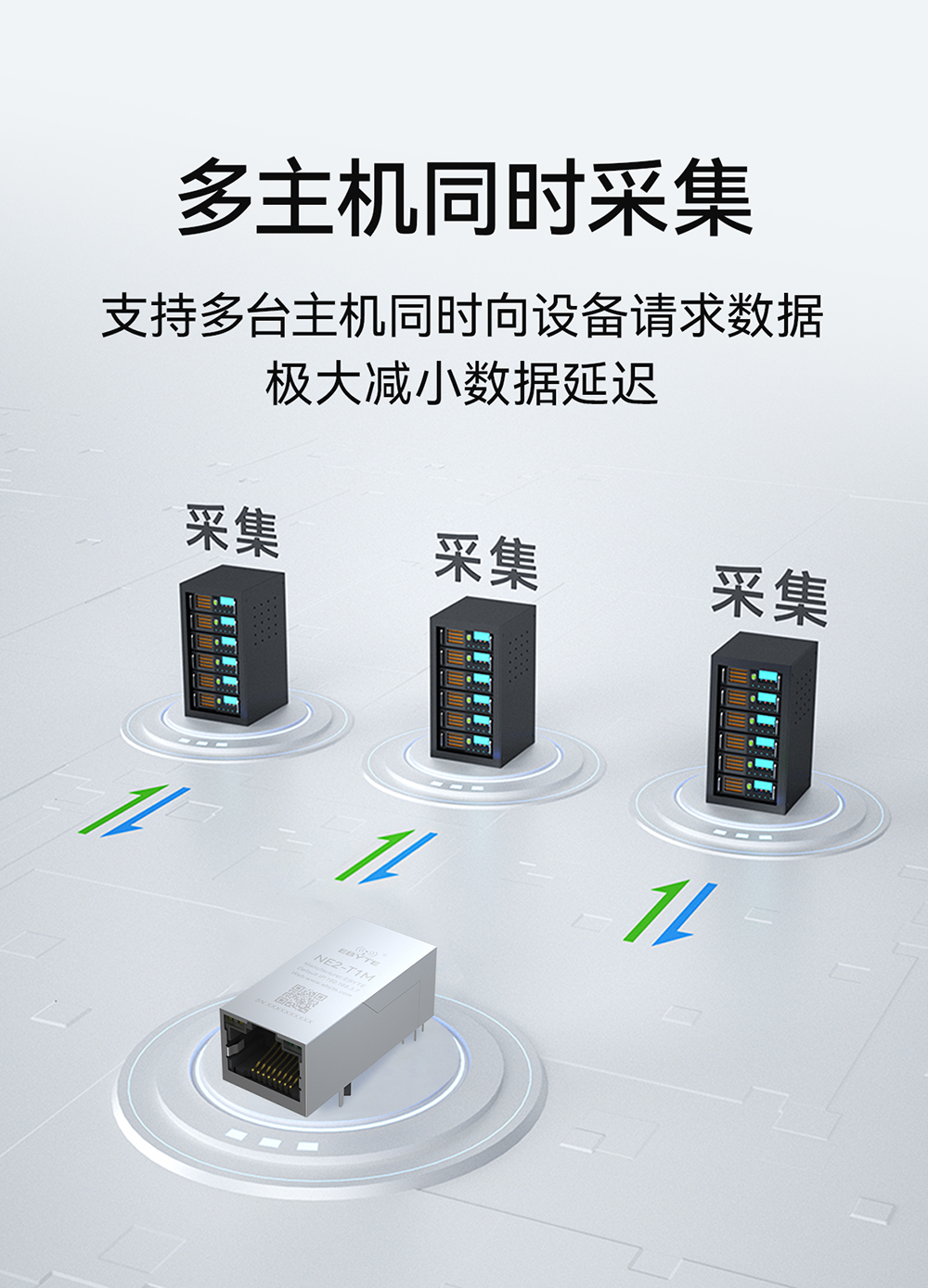 NE2-T1M 串口转以太网模块  (9)