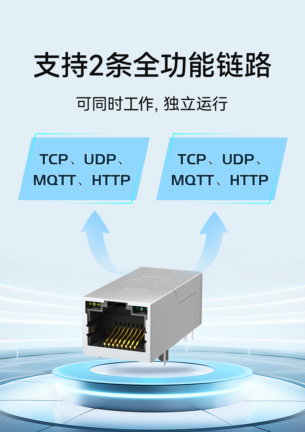 NE2-T1M 串口转以太网模块  (10)