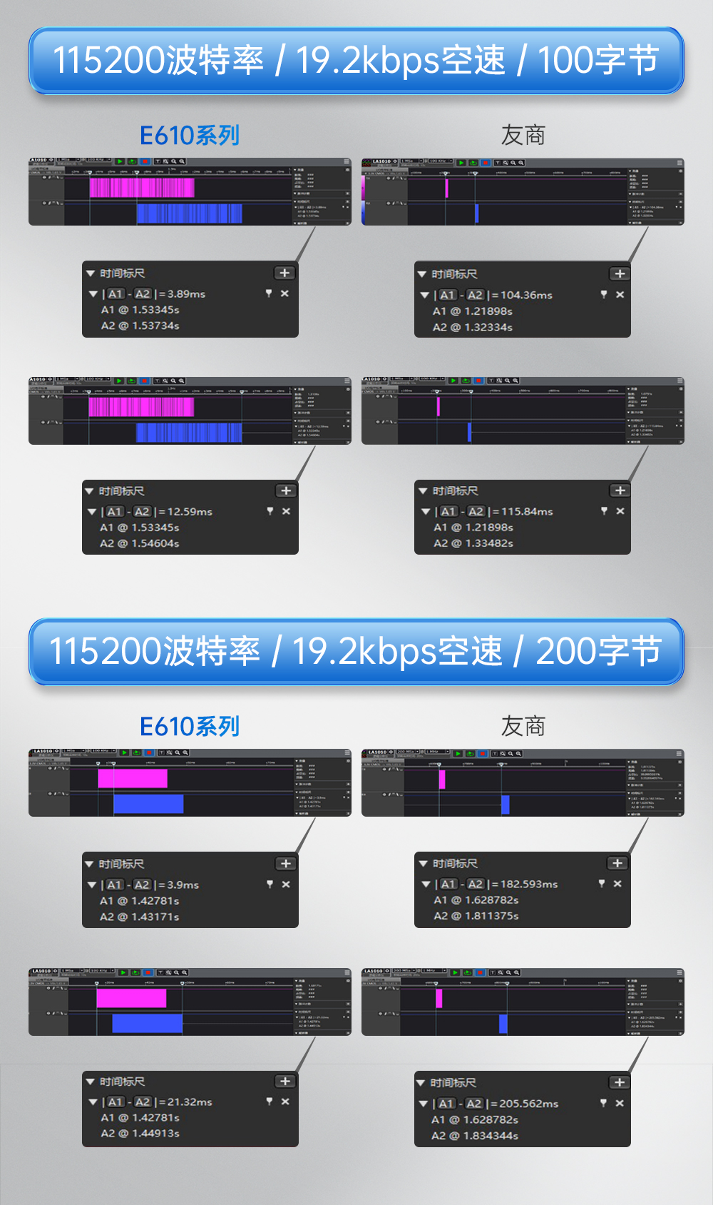 E610-DTU详情页-官网_04