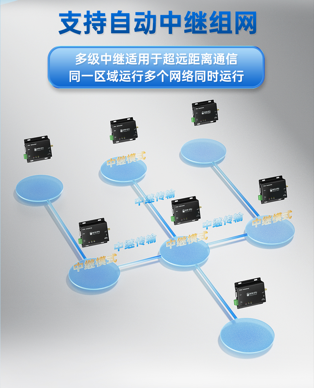 E610-DTU详情页-官网_08