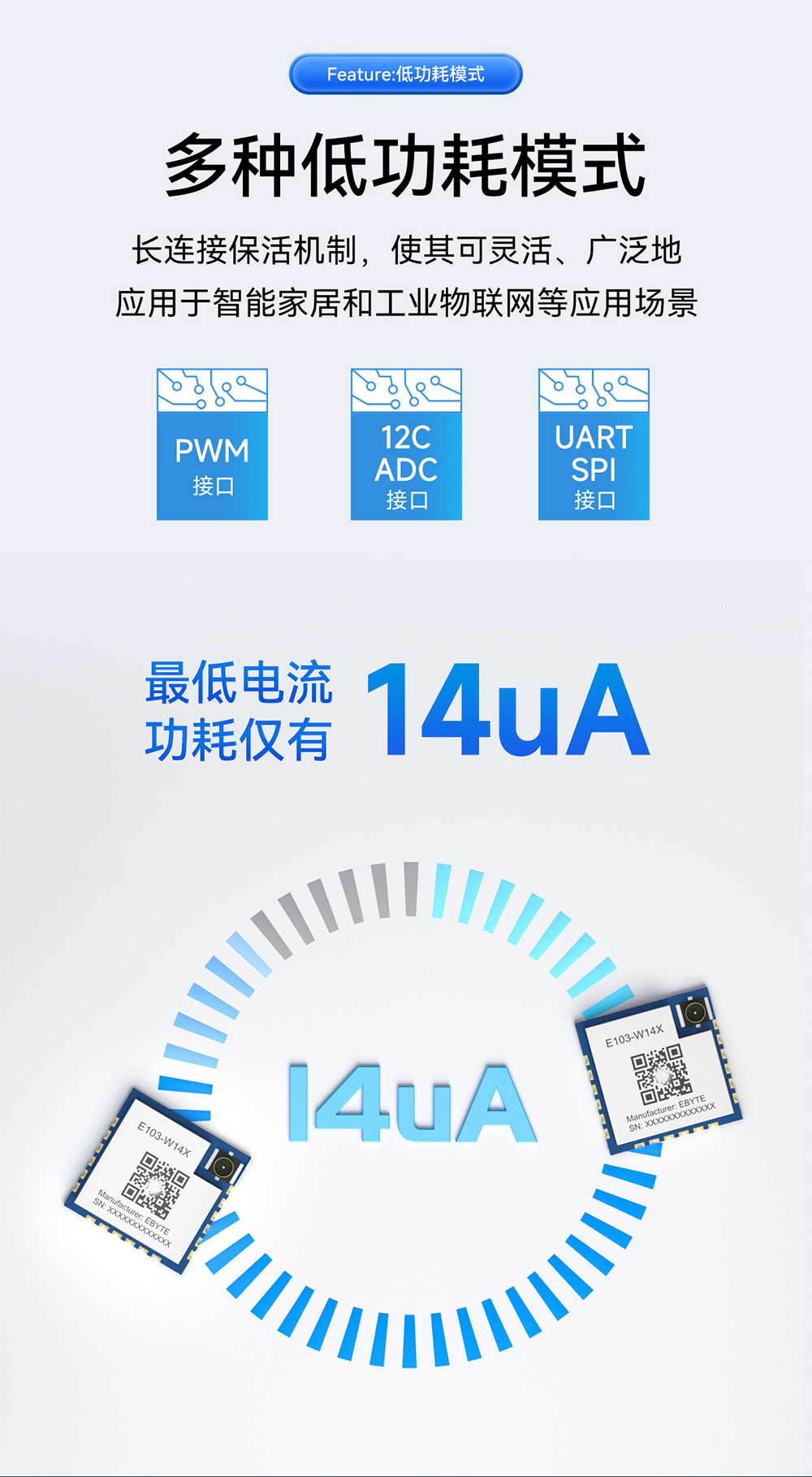 E103-W14X WiFi模块详情页 (6)