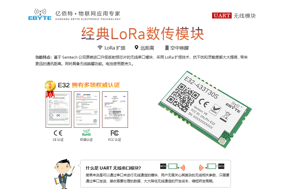 E32-433T30S系列lora模块