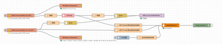 12Docker容器实现边缘采集网关搭建教程案例