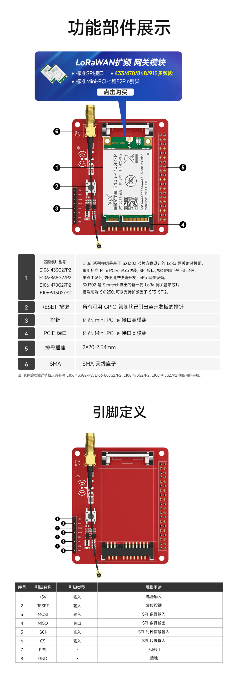 E15-LW-T1-PCIE转接测试版_03