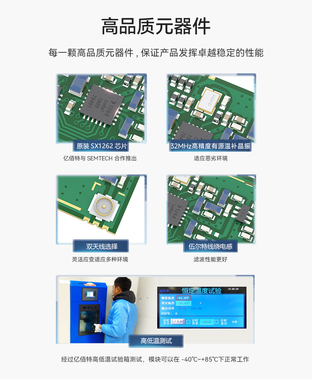 E22-400M33S lora模块品质