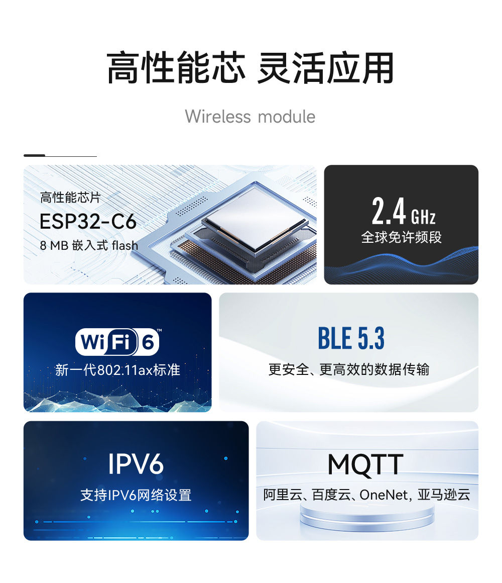 E101-C6MN4 双核WiFi模块详情_01 (2)