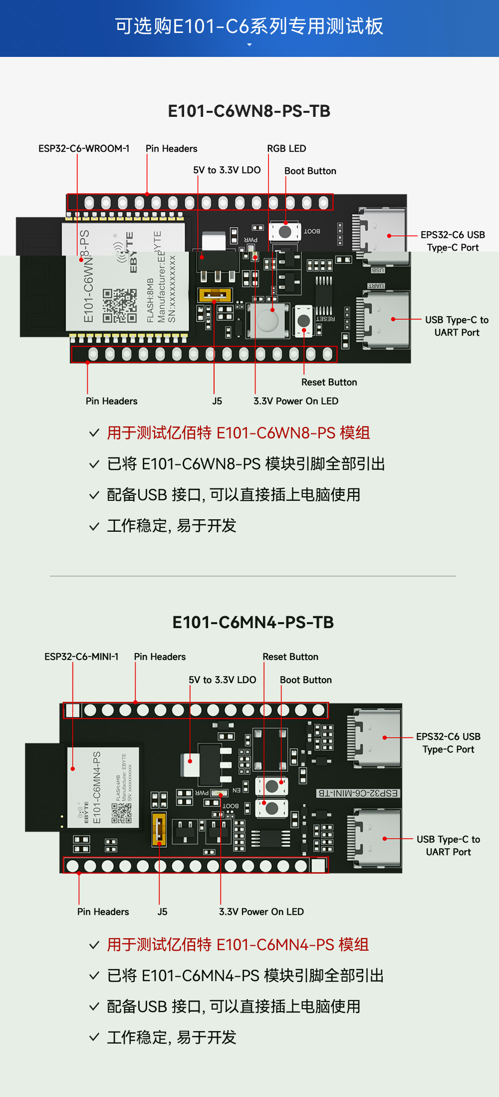 E101-C6MN4 双核WiFi模块详情_01 (12)