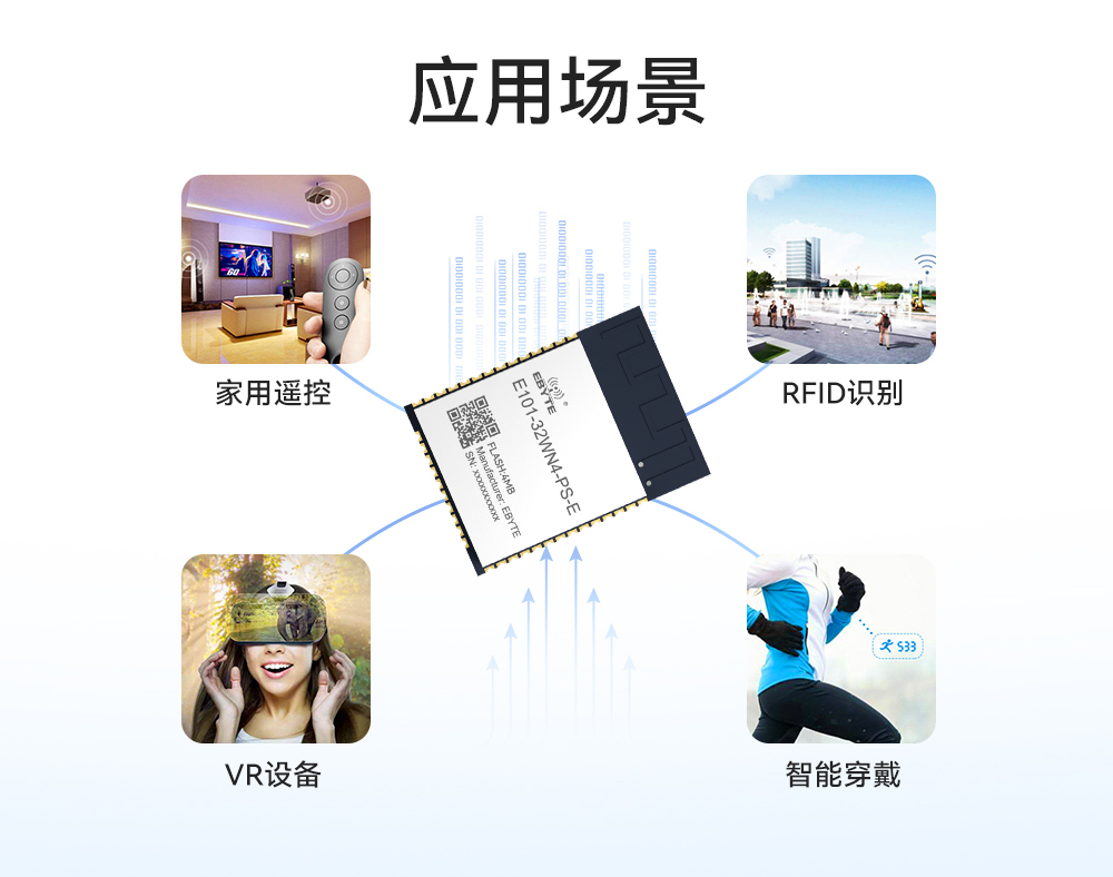 E101-32WN4-PS-E 双模WiFi模块详情页05