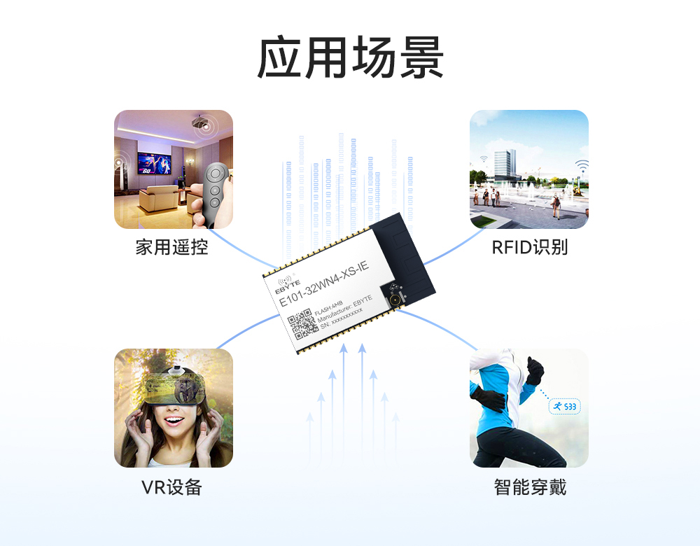 E101-32WN4-XS-IE 双模蓝牙WiFi模块详情页05