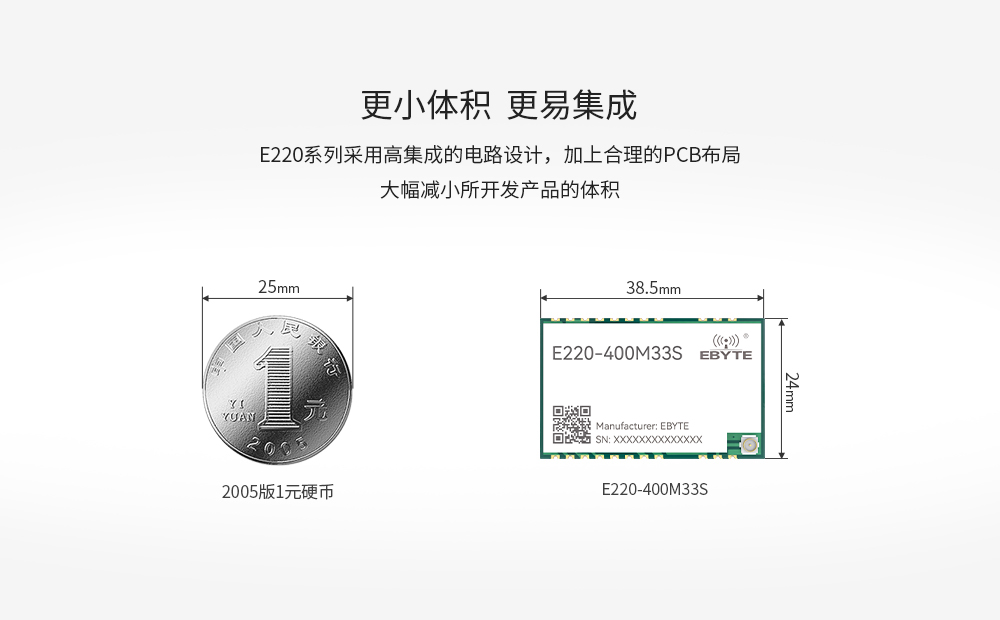 E220-400M33S LLCC68方案 lora模块详情页 (9)