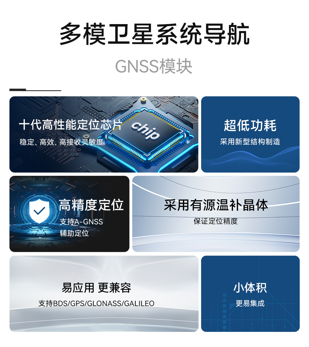 E108-GN04 多模卫星定位导航模块 (2)