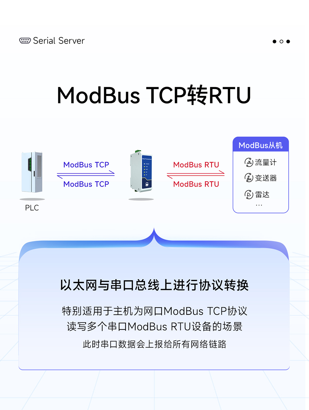 NE2-D11A RS485转以太网单串口服务器 (7)