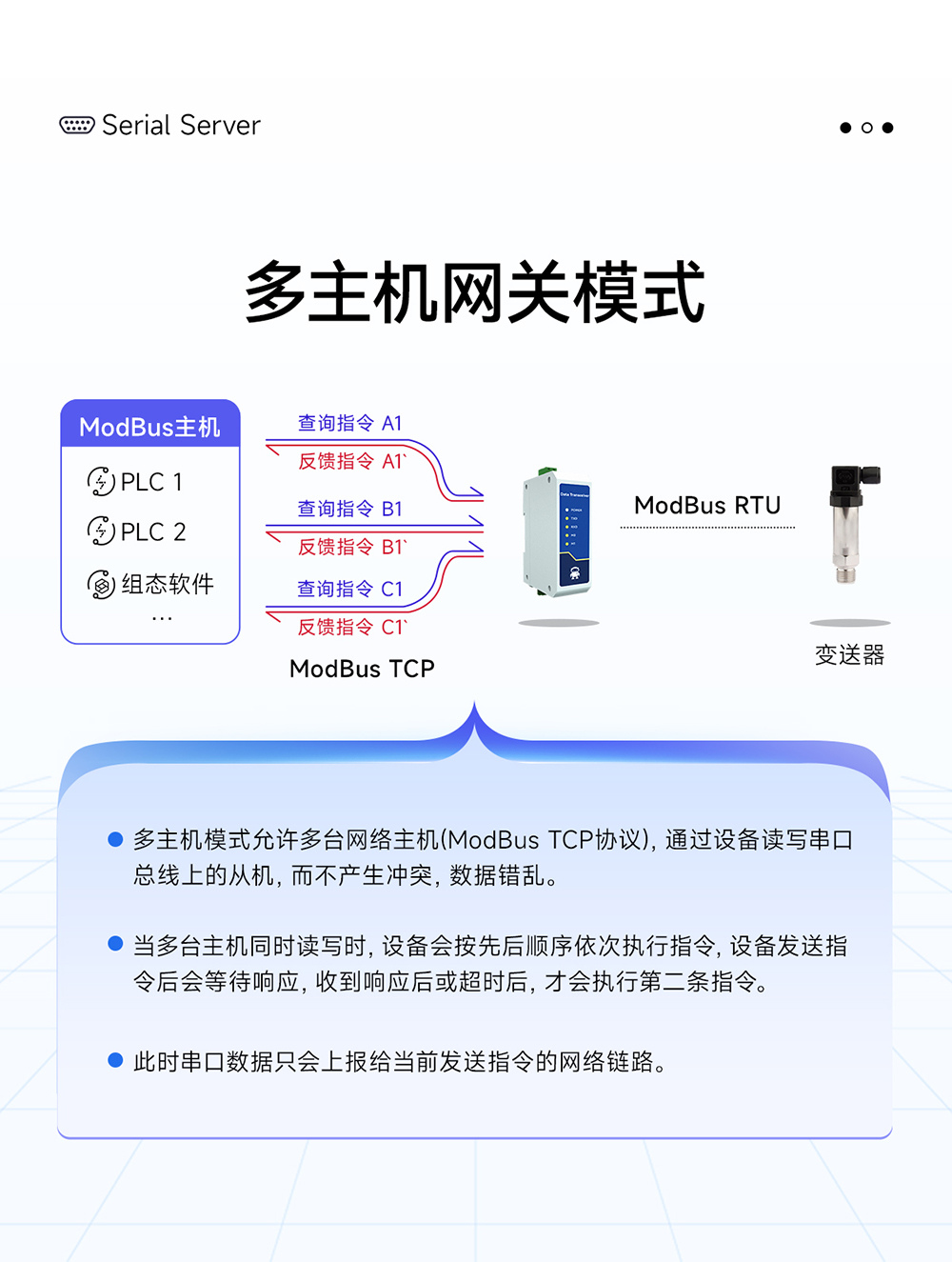 NE2-D11A RS485转以太网单串口服务器 (8)