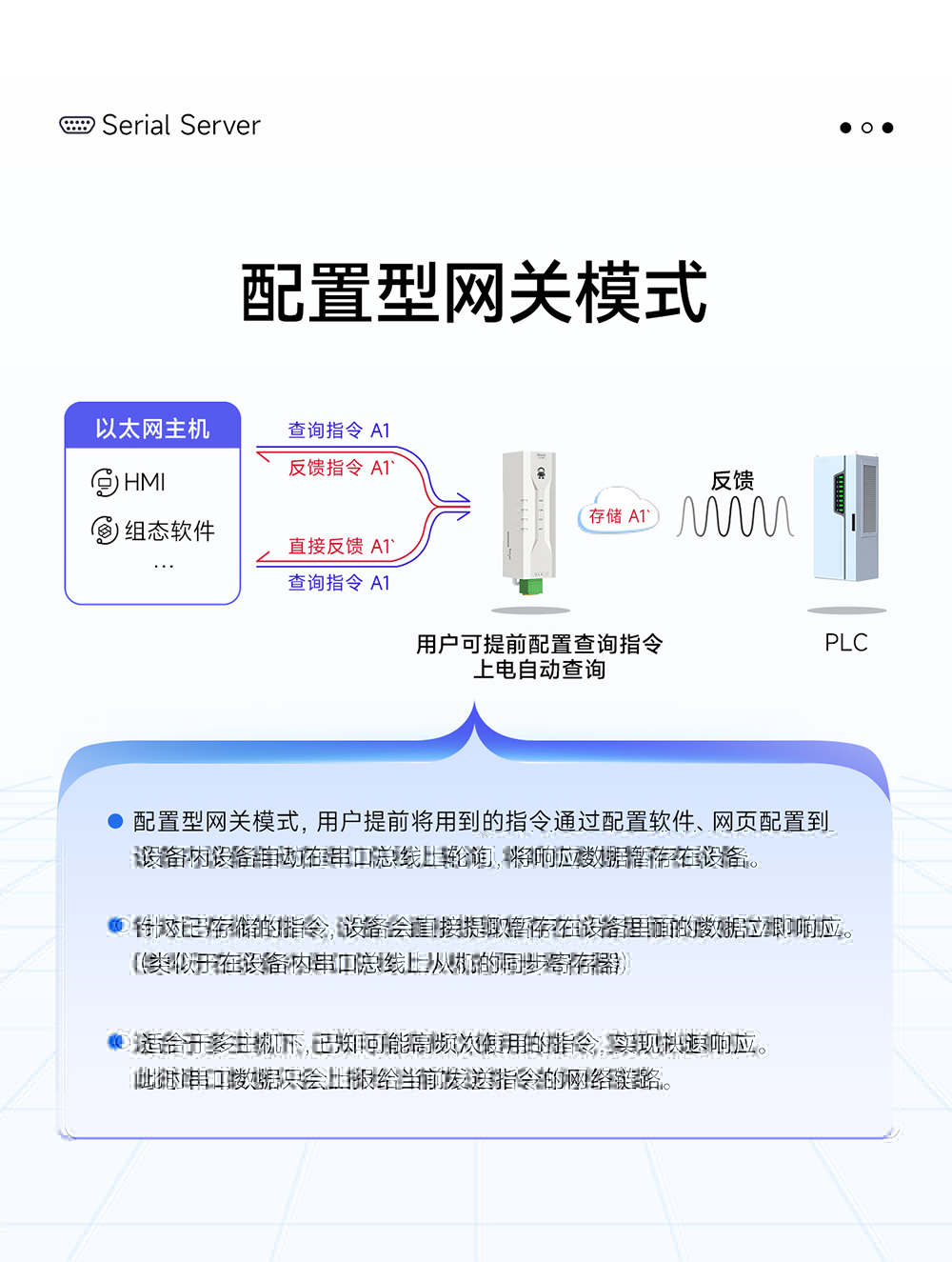 NE2-D11P RS485转以太网串口服务器 (10)