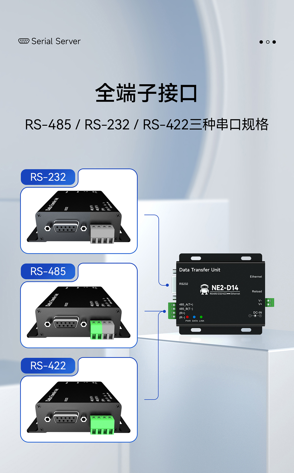 NE2-D14 串口转以太网串口服务器 (15)