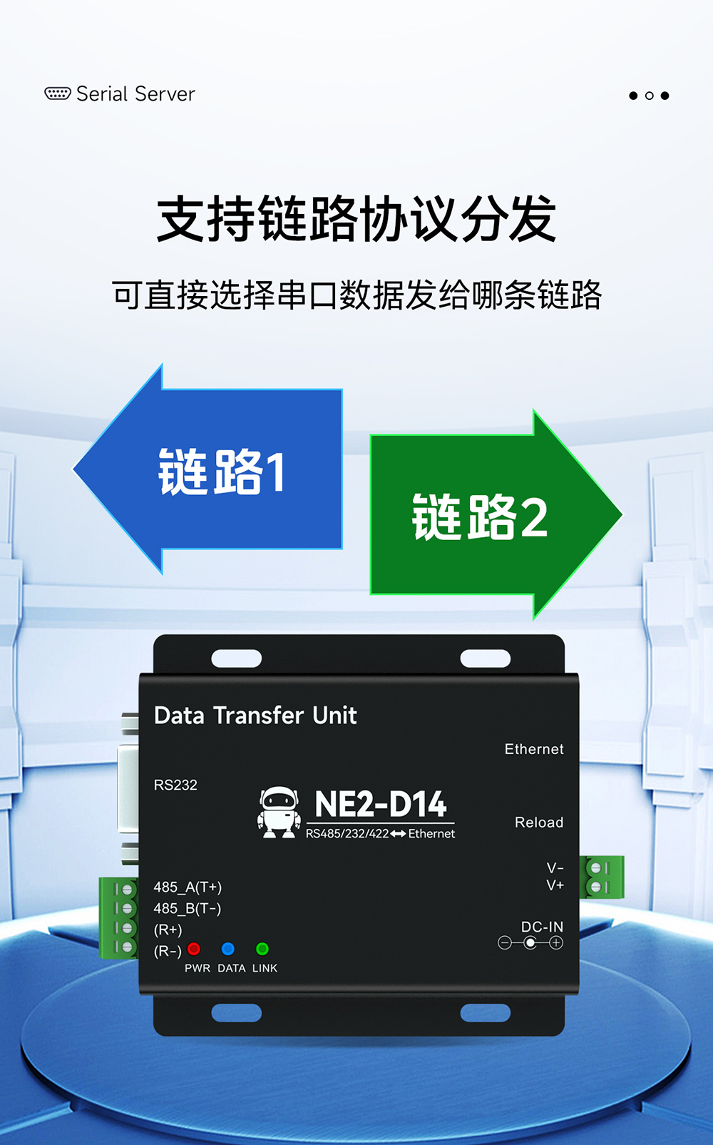 NE2-D14 串口转以太网串口服务器 (20)