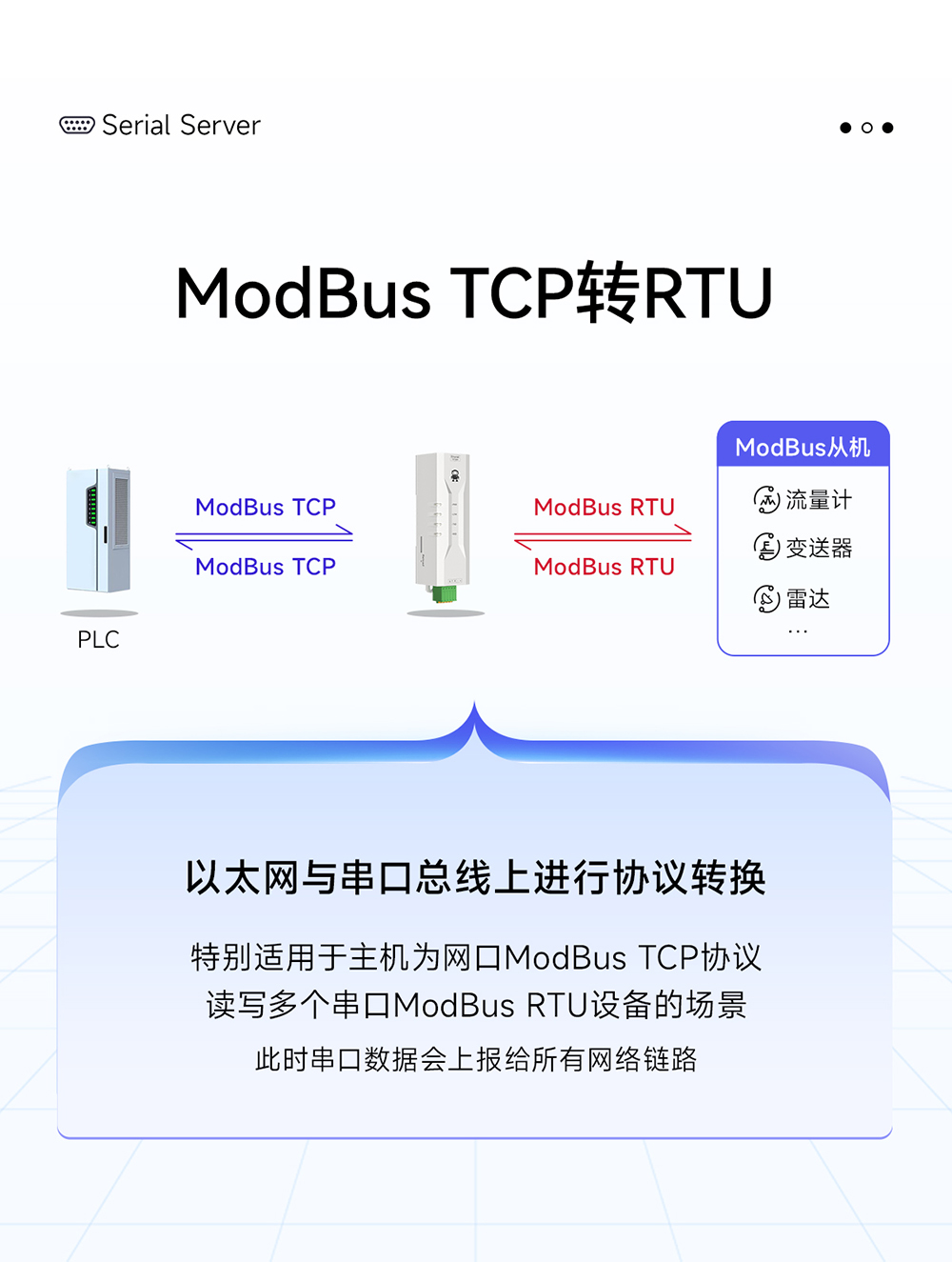 NE2-D12P RS232转以太网串口服务器 (7)