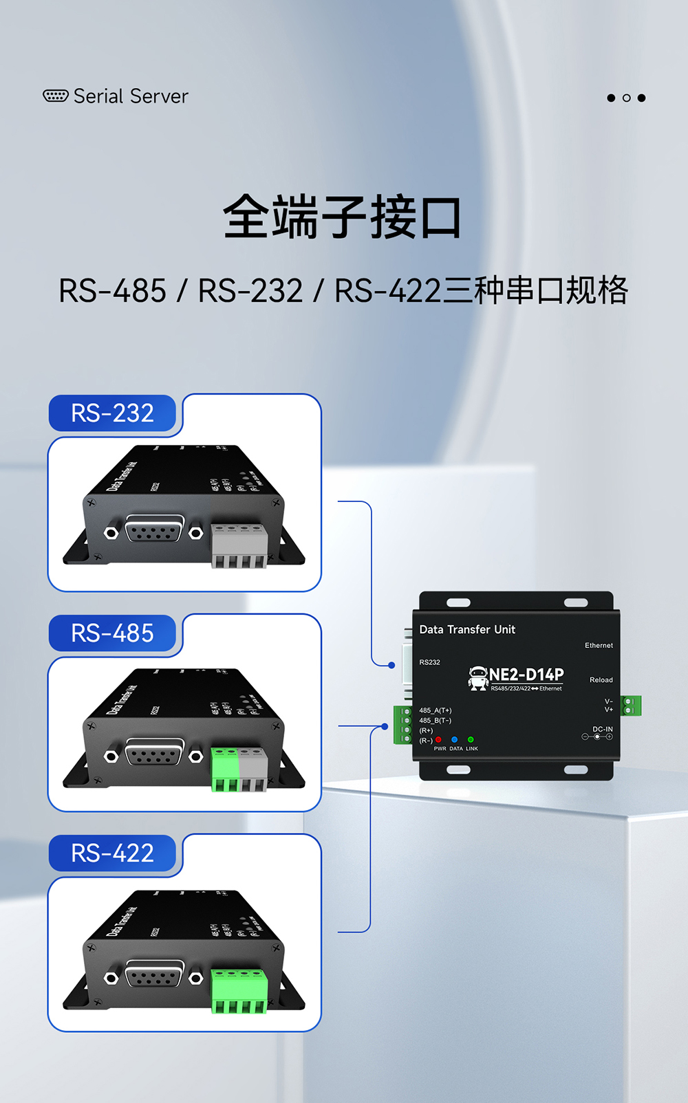 NE2-D14P 串口转以太网串口服务器 (16)