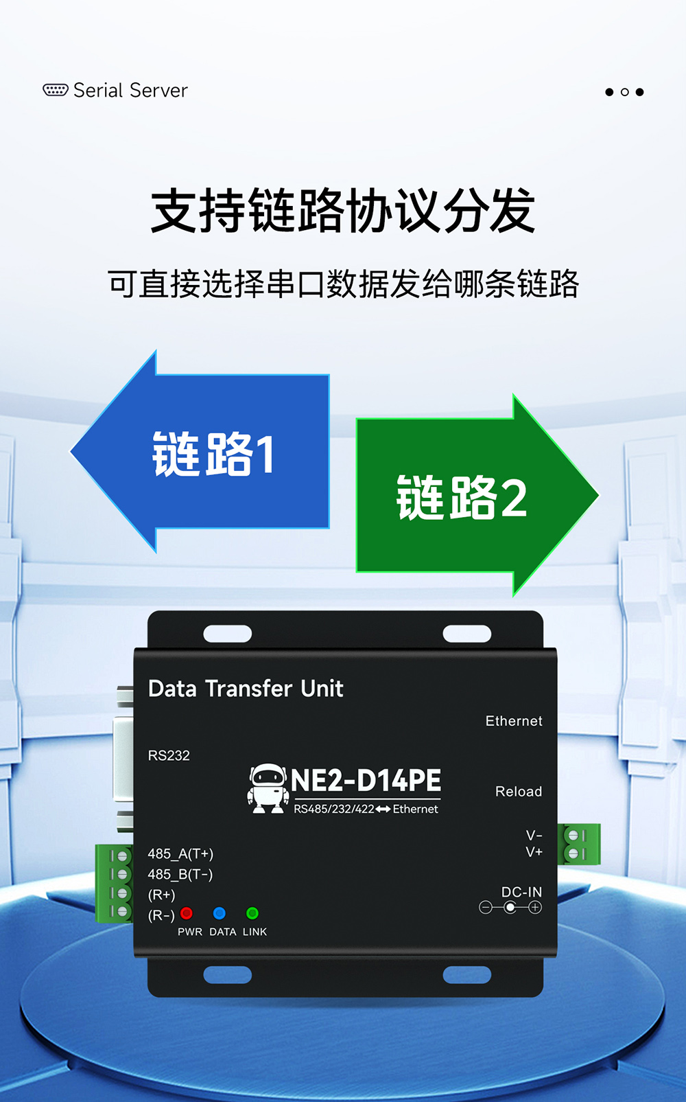 NE2-D14PE 串口转以太网串口服务器 (22)