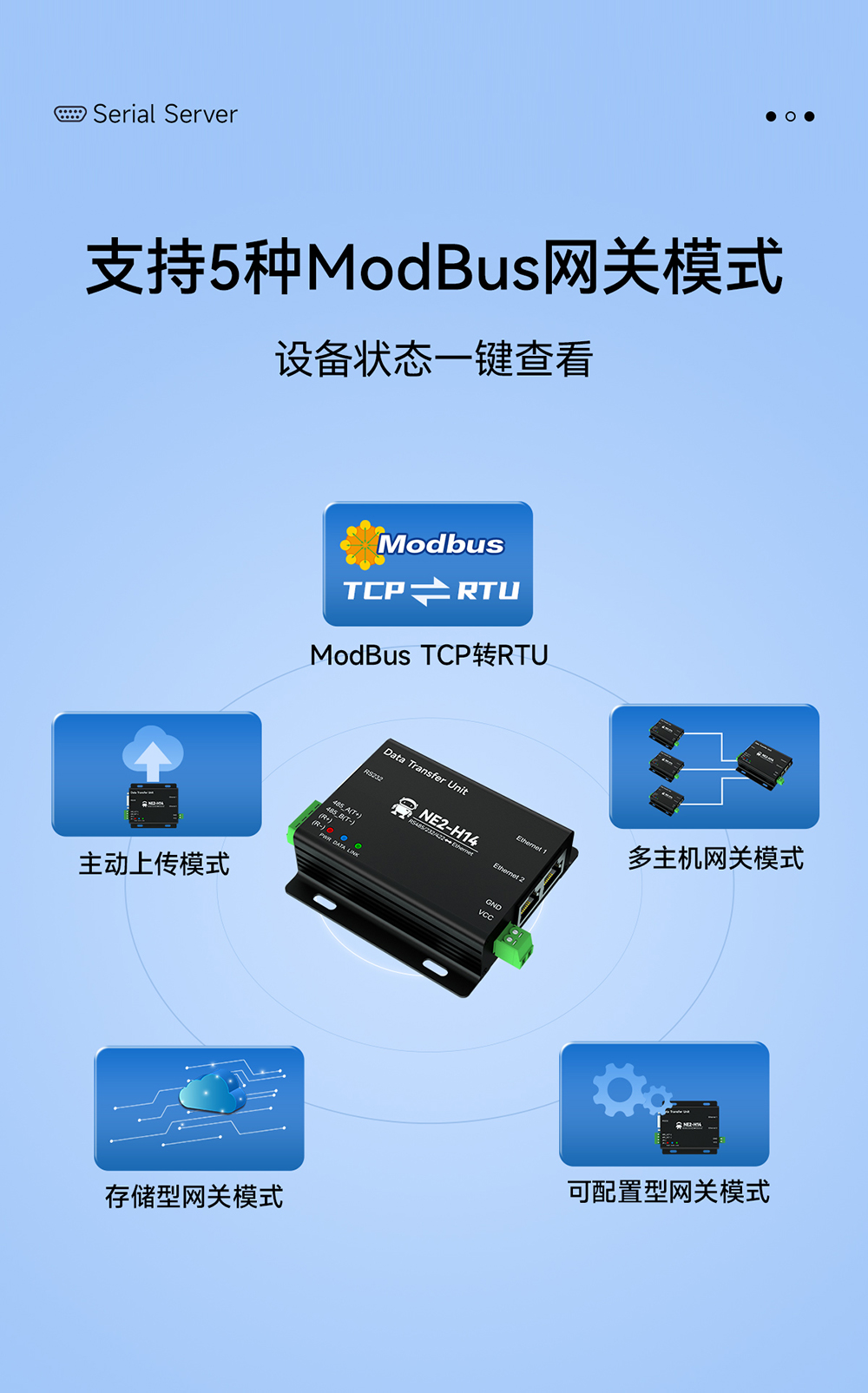 NE2-H14 2路串口转以太网串口服务器 (6)