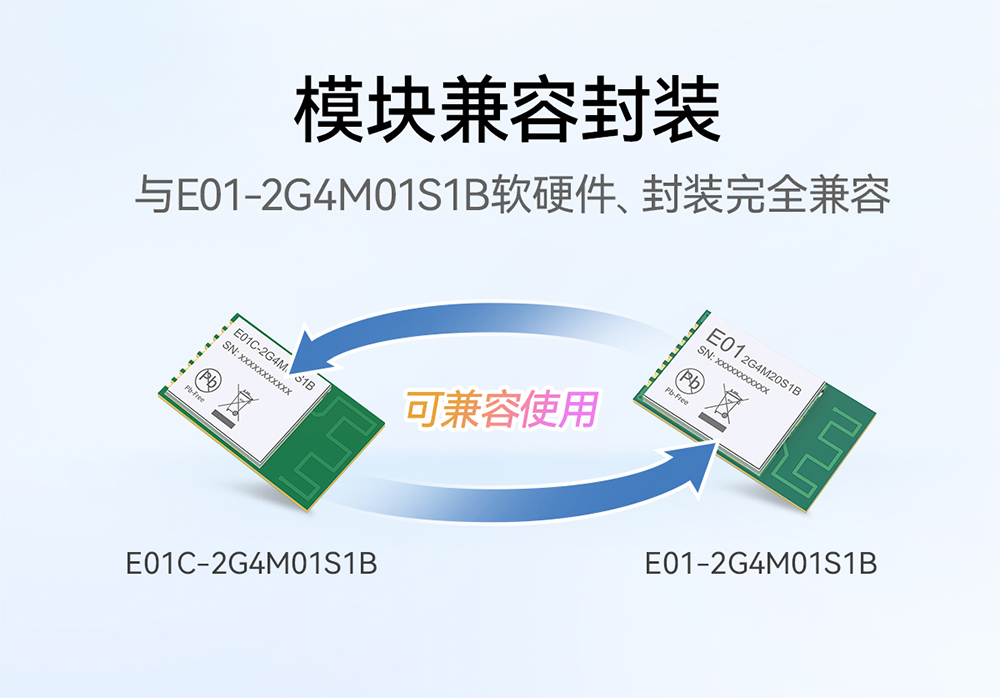 E01C-2G4M01S1B 贴片型Si24R1无线模块 (9)