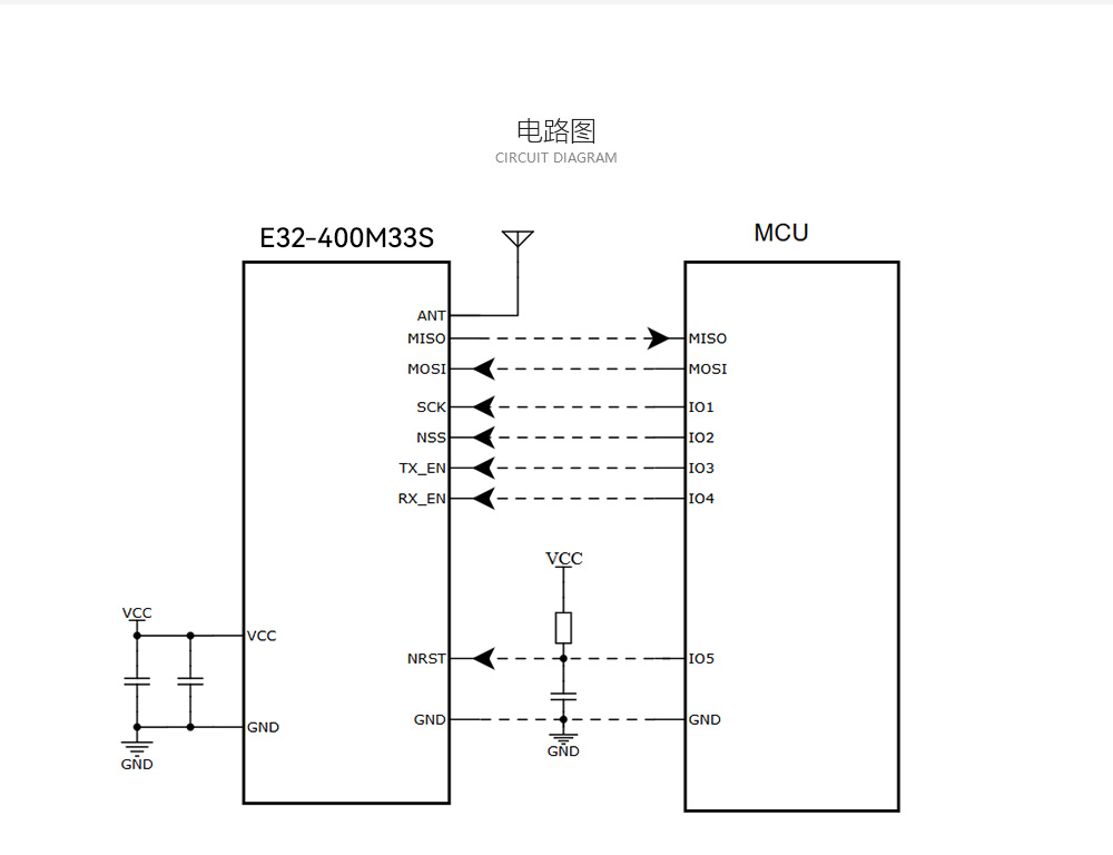 E32-400M33S SX1278芯片LoRa模块 (6)